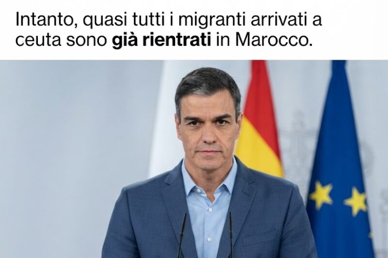 🇪🇸🇮🇹 Tensione tra Spagna e Italia sulla crisi migratoria a Ceuta